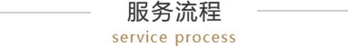 百才汇